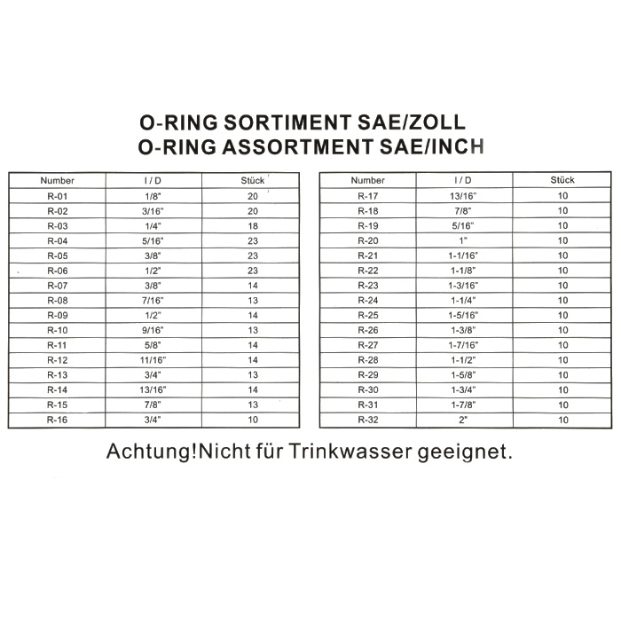O-Ring Sortiment - 419-teilig - Ø 1/8 bis 2