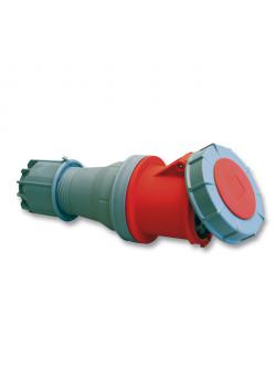 CEE-koppelingsdoos "Power Twist" - 5-polig - 125 A - 400 V - IP 67
