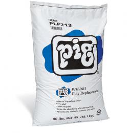 PIG Dri czynniki rozpraszające