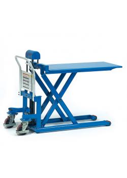 Opzetplatform voor schaarheftrucks