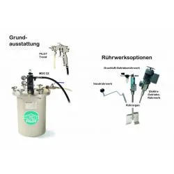 Spritzsystem mit Materialdruckbehälter 22 L - verzinkt