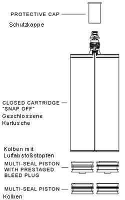400ml Kartusjer system - polypropylen / nylon