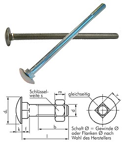 Flatrundskruer "låseskruer" med sekskantmutter - DIN 603 (MU) / ISO 8677