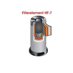 Éléments filtre à haute efficacité - série RF-7- huile de classe 4