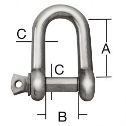 Shackle - steel or stainless steel (V2A) - self-service packaging or in a craftsman pack - price per pack
