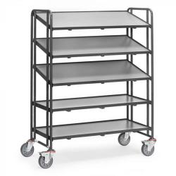 Euro box trolley - with 5 shelves - 4 swivel castors - max. load 60 kg per shelf - shelves 1240 x 610 mm
