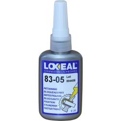 Frenafiletti "Loxeal 83-05" - max.fessura 0,5 mm fino a 30 Nm - colore verde (a luce blu fluorescente)