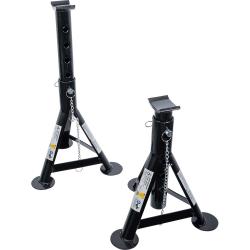 Pallbock - lastkapacitet 1500 kg/par - slaglängd 322-490 mm - 1 par