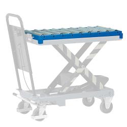 Roller conveyor with push - Rigid