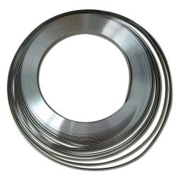 Stainless steel band for clamping tool